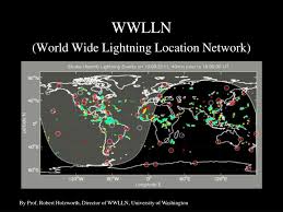 WWLLN